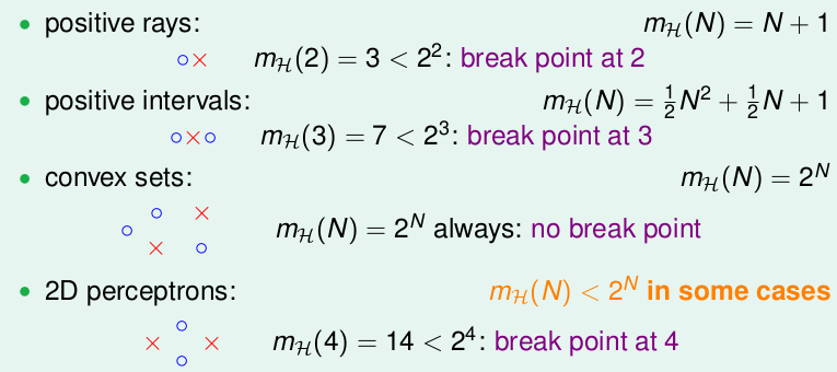 four break points