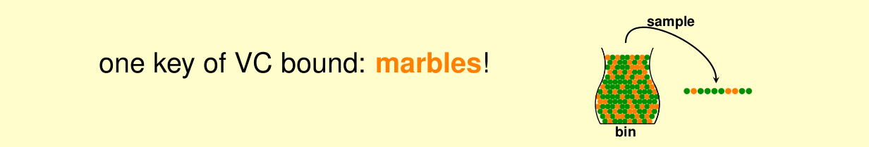 marbles