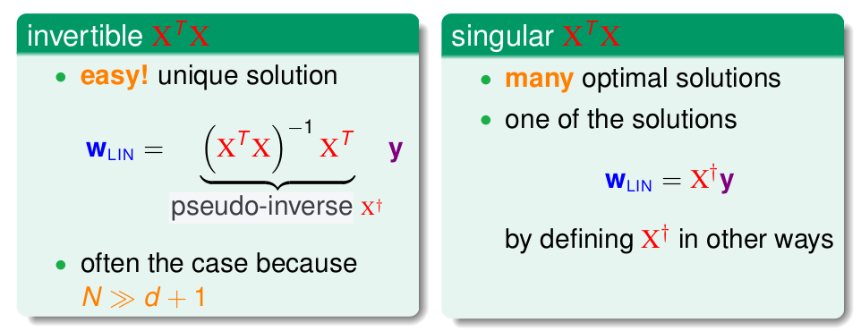 invertible or singular