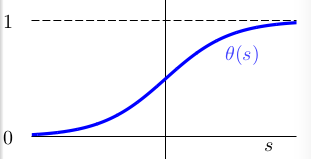 logistic function