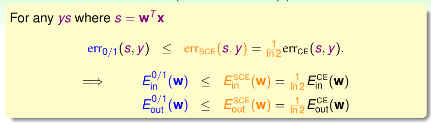 upper bound