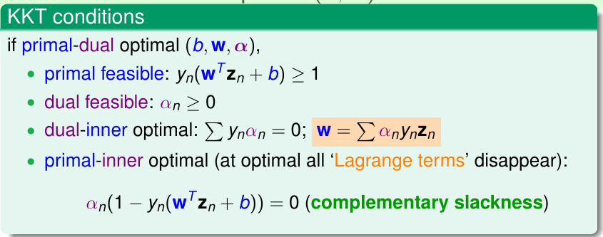 kkt for w and b