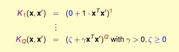 linear kernel f