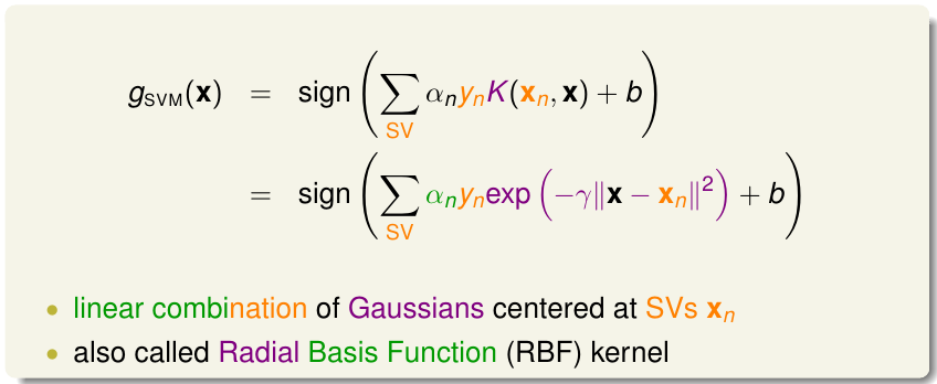 gsvm for gaussian