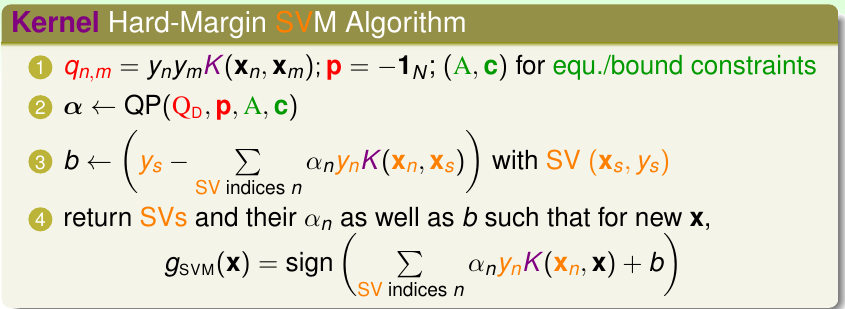 qp for ksvm