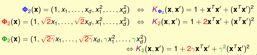 poly 2 kernel