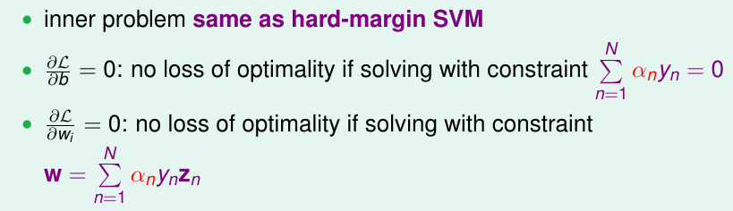 simplify dual svm